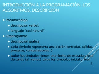 Introduccion a la programacion | PPTX