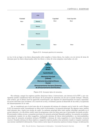 CAP´ITULO 2. HARDWARE
Memoria
Memoria
Memoria
Memoria
CapacidadVelocidad
Mayor
Menor
Menor
Mayor
Costo ($ por bit)
Mayor
Menor
CPU
Figura 2.11: Jerarqu´ıa gen´erica de memorias.
su vez, le da un lugar a los datos almacenados sobre amplios y lentos discos, los cuales a su vez sirven de ´areas de
descanso para los datos almacenados sobre los discos y cintas de otras m´aquina conectadas a la red.
Figura 2.12: Jerarqu´ıa t´ıpica de memorias.
Sin embargo, aunque los registros pueden almacenar datos o instrucciones, son internos de la CPU y por con-
siguiente pueden considerarse fuera del alcance de la jerarqu´ıa de memorias con las que se puede trabajar. Adem´as,
cabe aclarar, que el ´ultimo nivel ha aparecido recientemente, por disponer de almacenamiento de mayor capacidad,
de acceso m´as lento (por accederse a ´el a trav´es de la red) y econ´omico gracias al desarrollo de las redes y la aparici´on
del almacenamiento en la nube.
As´ı, se considerar´a que el nivel m´as alto de la jerarqu´ıa del sistema de c´omputo ser´a el nivel de cach´e (Figura
2.12). La memoria cach´e, normalmente se ubica entre el procesador y la memoria principal. En algunos casos, pueden
estar presente dos y hasta tres niveles de cach´e. La memoria principal debe tener mucha velocidad, precisi´on en el
acceso aleatorio y en ella deben residir tanto los programas como los datos para que el procesador los pueda acceder.
El procesador realiza accesos a peque˜nas porciones de memoria principal llamadas palabras. La memoria secundaria,
normalmente consiste de un disco magn´etico, incluyendo sistemas de discos intercambiables y no intercambiables;
otros tipos de memoria secundaria incluyen CD-ROM y sistemas de cinta magn´etica (a veces llamados memoria
masiva). Grandes sistemas de discos ´opticos y magnetico-´opticos pueden estar presentes cuando se requiere mantener
una enorme cantidad de informaci´on. Como existen varios tipos de memorias masivas al mismo tiempo, la informaci´on
2018 - ´Area de Servicios - Departamento de Inform´atica - Universidad Nacional de San Luis 22
 