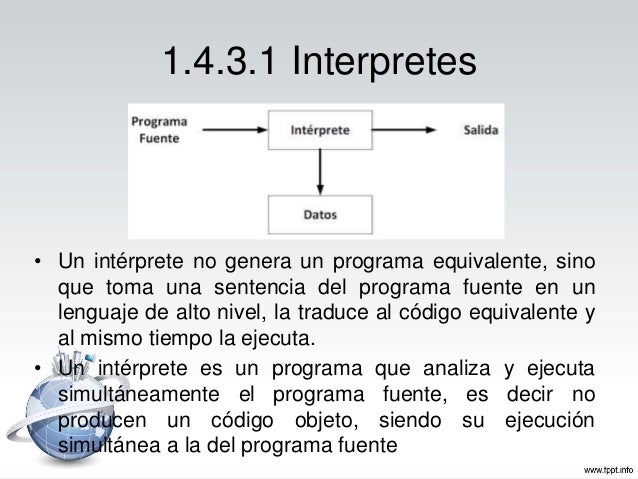 Introduccion ala programacion de sistemas