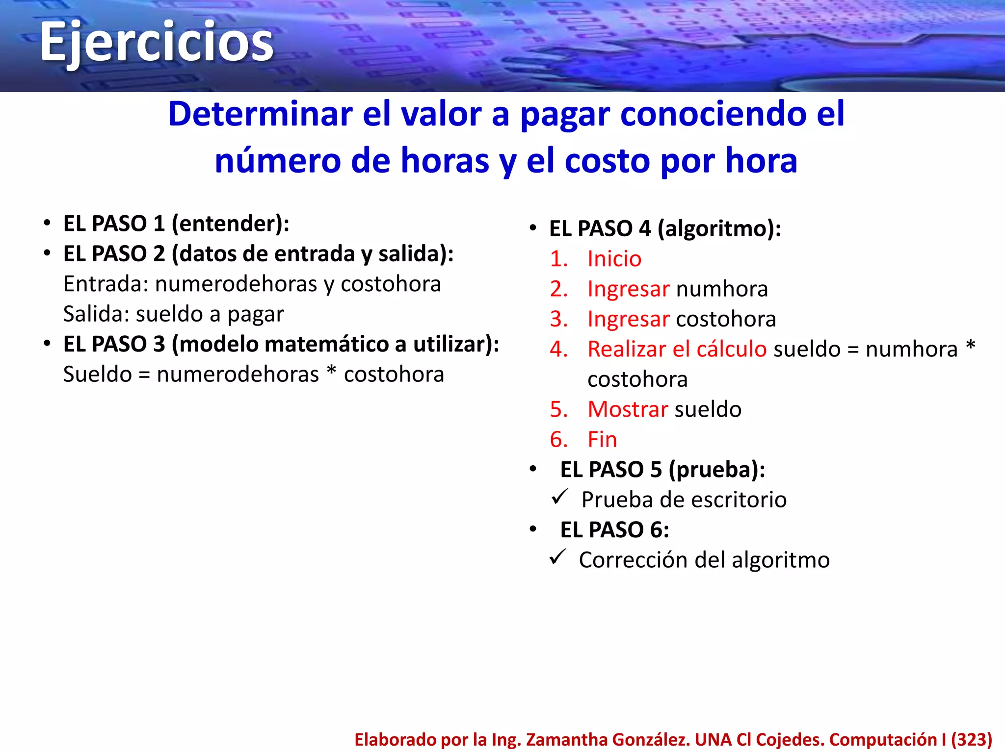 Ejercicios
           Determinar el valor a pagar conociendo el
             número de horas y el costo por hora
• EL PASO 1 (entender):                          • EL PASO 4 (algoritmo):
• EL PASO 2 (datos de entrada y salida):           1. Inicio
  Entrada: numerodehoras y costohora               2. Ingresar numhora
  Salida: sueldo a pagar                           3. Ingresar costohora
• EL PASO 3 (modelo matemático a utilizar):        4. Realizar el cálculo sueldo = numhora *
  Sueldo = numerodehoras * costohora                   costohora
                                                   5. Mostrar sueldo
                                                   6. Fin
                                                 • EL PASO 5 (prueba):
                                                    Prueba de escritorio
                                                 • EL PASO 6:
                                                    Corrección del algoritmo




                             Elaborado por la Ing. Zamantha González. UNA Cl Cojedes. Computación I (323)
 
