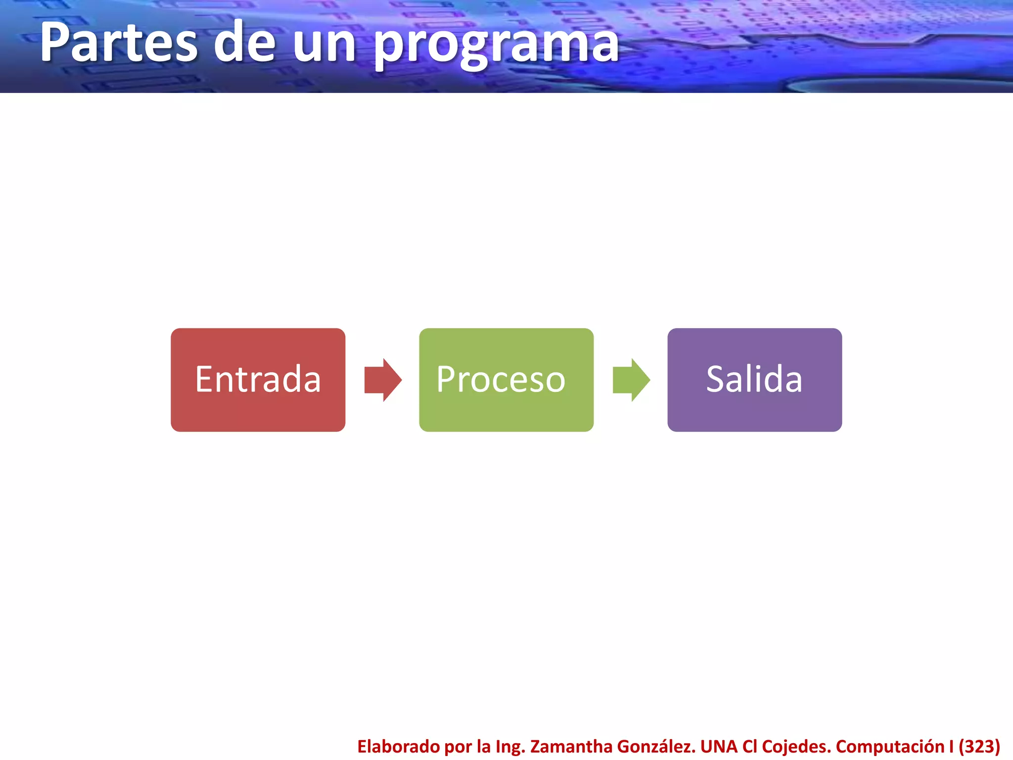 Partes de un programa




     Entrada            Proceso                         Salida




               Elaborado por la Ing. Zamantha González. UNA Cl Cojedes. Computación I (323)
 