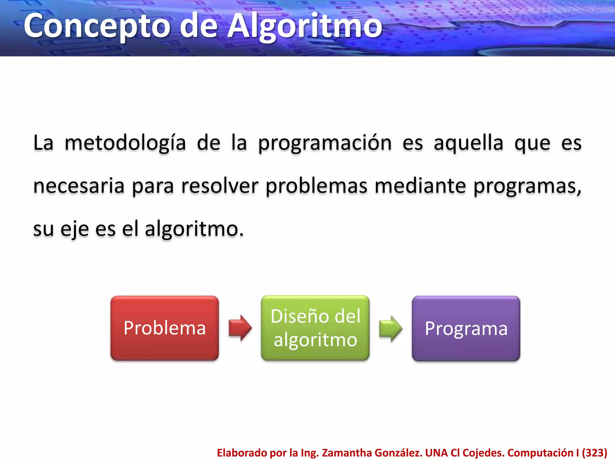 Concepto de Algoritmo

La metodología de la programación es aquella que es
necesaria para resolver problemas mediante programas,
su eje es el algoritmo.


                              Diseño del
         Problema                                           Programa
                              algoritmo




                    Elaborado por la Ing. Zamantha González. UNA Cl Cojedes. Computación I (323)
 