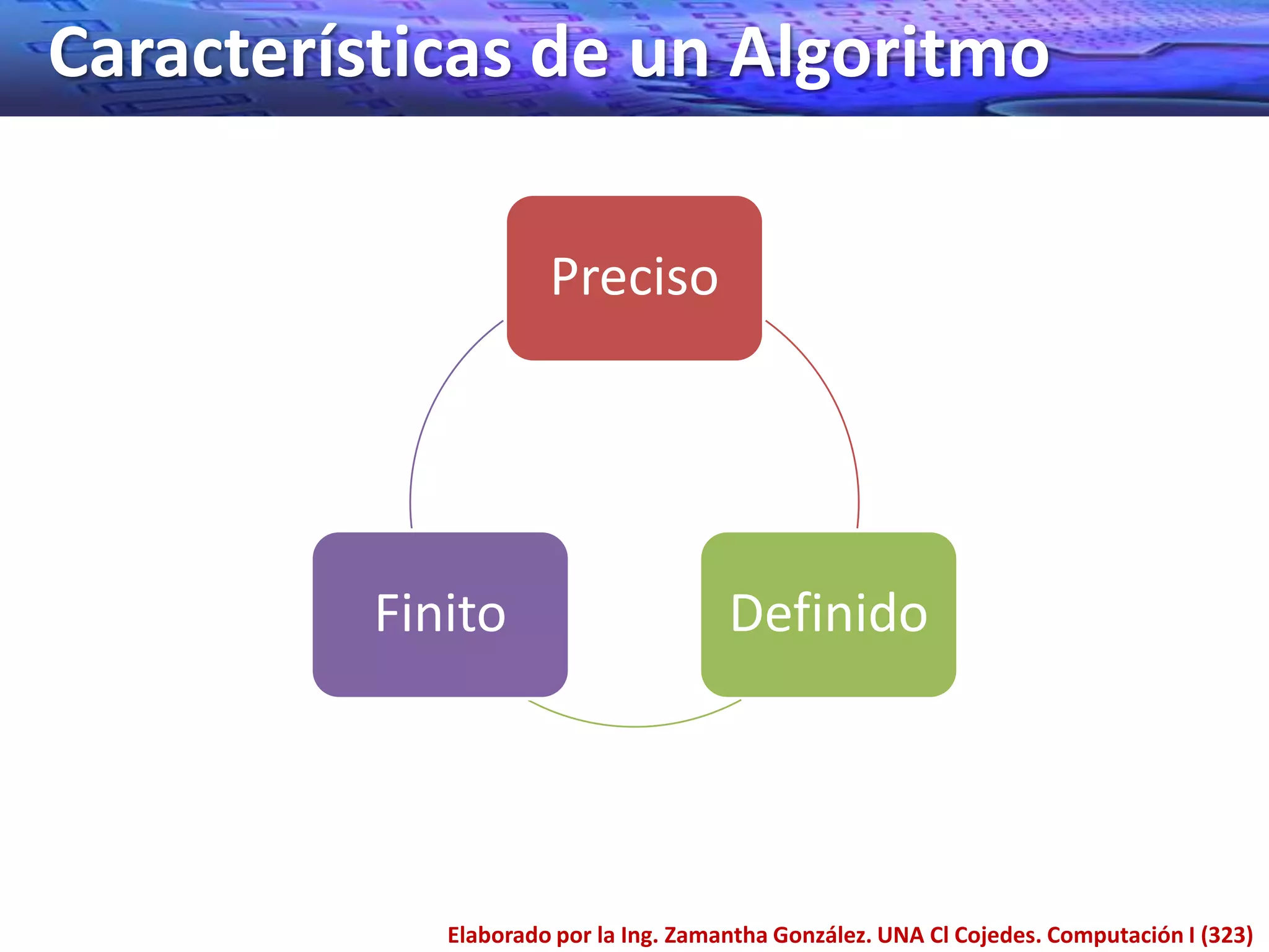 Características de un Algoritmo

                      Preciso




          Finito                       Definido




             Elaborado por la Ing. Zamantha González. UNA Cl Cojedes. Computación I (323)
 