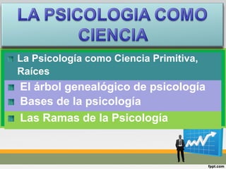 La Psicología como Ciencia Primitiva,
Raíces
El árbol genealógico de psicología
Bases de la psicología
Las Ramas de la Psicología
 