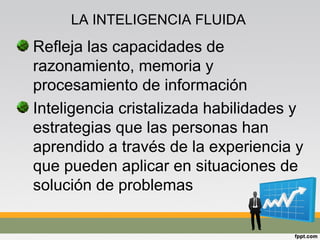 LA INTELIGENCIA FLUIDA
Refleja las capacidades de
razonamiento, memoria y
procesamiento de información
Inteligencia cristalizada habilidades y
estrategias que las personas han
aprendido a través de la experiencia y
que pueden aplicar en situaciones de
solución de problemas
 
