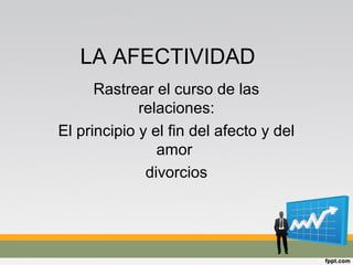 LA AFECTIVIDAD
Rastrear el curso de las
relaciones:
El principio y el fin del afecto y del
amor
divorcios
 