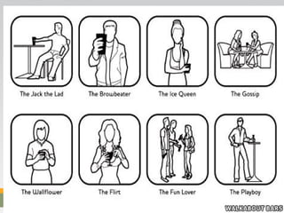 Introducción a la Psicología-2015