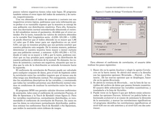 Figura 2. Cuadro de diálogo “Correlación Bivariada”
Para obtener el coeficiente de correlación, el usuario debe
realizar los pasos siguientes:
1. Hacer clic en la opción Analizar y elegir la opción Correla-
ción en la barra menú. Se abrirá otro menú a la derecha
con las siguientes opciones: Bivariada…, Parcial… y Dis-
tancia…De las nuevas opciones que se despliegan, hacer
clic en la opción Bivariada.
2. Se abrirá la ventana de Bivariada… con la lista de las va-
riables del archivo de datos que poseen formato numérico.
El usuario debe seleccionar las variables cuantitativas, y
trasladarla a la lista de Variables.
3. Puede verse en la figura 2 que por defecto están seleccio-
nadas las opciones Pearson, bilateral (se podría haber se-
leccionado unilateral si se conoce de antemano la dirección
de la asociación), y marcar las correlaciones significativas
(el programa identifica las correlaciones significativas al
nivel 0,05 con un solo asterisco y al nivel 0,01 con dos aste-
riscos).
ANÁLISIS PSICOMÉTRICOS CON SPSS 251
poseen valores negativos tienen colas más bajas. El programa
también estima el error típico del índice de asimetría y de curto-
sis, respectivamente.
Una vez obtenidos el índice de asimetría y curtosis con sus
respectivos errores típicos, podríamos usar esta información pa-
ra probar si es razonable suponer que la muestra se extrajo de
una población con distribución simétrica. Para ello, formaría-
mos una desviación normal estandarizada obteniendo el cocien-
te del estadístico menos el parámetro, dividido por el error es-
tándar. Por lo tanto, tomando los valores de simetría obtenidos
en la variable Test Lingüística sería: –0,239– 0/0,198 = -1,209,
se puede observar que el índice obtenido no es mayor que 1,96
(el valor que Z debe tener para ser significativo en un nivel
0,05), así que no tenemos pruebas que nos permita concluir que
nuestra población esta sesgada. De la misma manera, podemos
determinar si nuestra muestra tiene mayor o menor curtosis
que una población normal, y entonces -0,281–0/0,394 = -0,713,
donde el valor no es mayor a 1,96 y, por lo tanto, podemos con-
cluir que no hay pruebas para suponer que la distribución de
nuestra población es diferente de la normal. No obstante, los va-
lores de asimetría y curtosis son negativos, situación que nos in-
dica que la cola de la distribución se extiende levemente hacia
la izquierda.
El coeficiente de correlación de Pearson puede ser calculado
para cualquier conjunto de datos, pero el test de hipótesis sobre
la correlación entre las variables requiere que al menos una de
ellas tenga una distribución normal. Por consiguiente, examina-
das las estadísticas descriptivas de las variables, y constatando
que todas las variables presentan una distribución normal esta-
mos en condiciones de analizar la correlación entre las dos va-
riables.
El programa SPSS nos permite calcular diversos coeficientes
de asociación, tales como el coeficiente de correlación Pearson, el
Rho de Spearman y la Tau-b de Kendall (véase figura 2). Para
las variables cuantitativas, normalmente distribuidas, es reco-
mendable el coeficiente de correlación de Pearson. En casos en
que los datos no estuviesen normalmente distribuidos, podría-
mos estimar los coeficientes Tau-b de Kendall o rho Spearman,
que miden la asociación entre órdenes de rangos.
250 INTRODUCCIÓN A LA PSICOMETRÍA
 