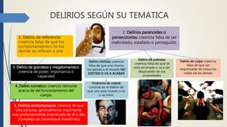 DELIRIOS SEGÚN SU TEMATICA
1. Delirio de referencia:
creencia falsa de que los
comportamientos de los
demás se refieren a uno
2. Delirios paranoides o
persecutorios: creencia falsa de ser
maltratado, estafado o perseguido.
Delirio nihilista: creencia
falsa de que uno mismo
los demás o el mundo NO
EXISTEN O VA A ACABAR
Delirio de pobreza:
creencia falsa de que se
esta arruinado o va a ser
desposeído de sus
propiedades
Delirio de culpa: creencia
falsa de que ser
responsable de todos los
males de los demás
Síndrome de cotard:
consiste en el delirio de
que uno esta muerto o se
a va morir
3. Delirio de grandeza y megalomaniaco:
creencia de poder, importancia o
capacidad
4. Delirio somatico: creencia delirante
acerca de del funcionamiento del
cuerpo.
5. Delirios erotomaniacos: creencia de que
otra persona, generalmente importante,
esta profundamente enamorada de el o ella.
(complejo de clerambault-Kandinsky)
 