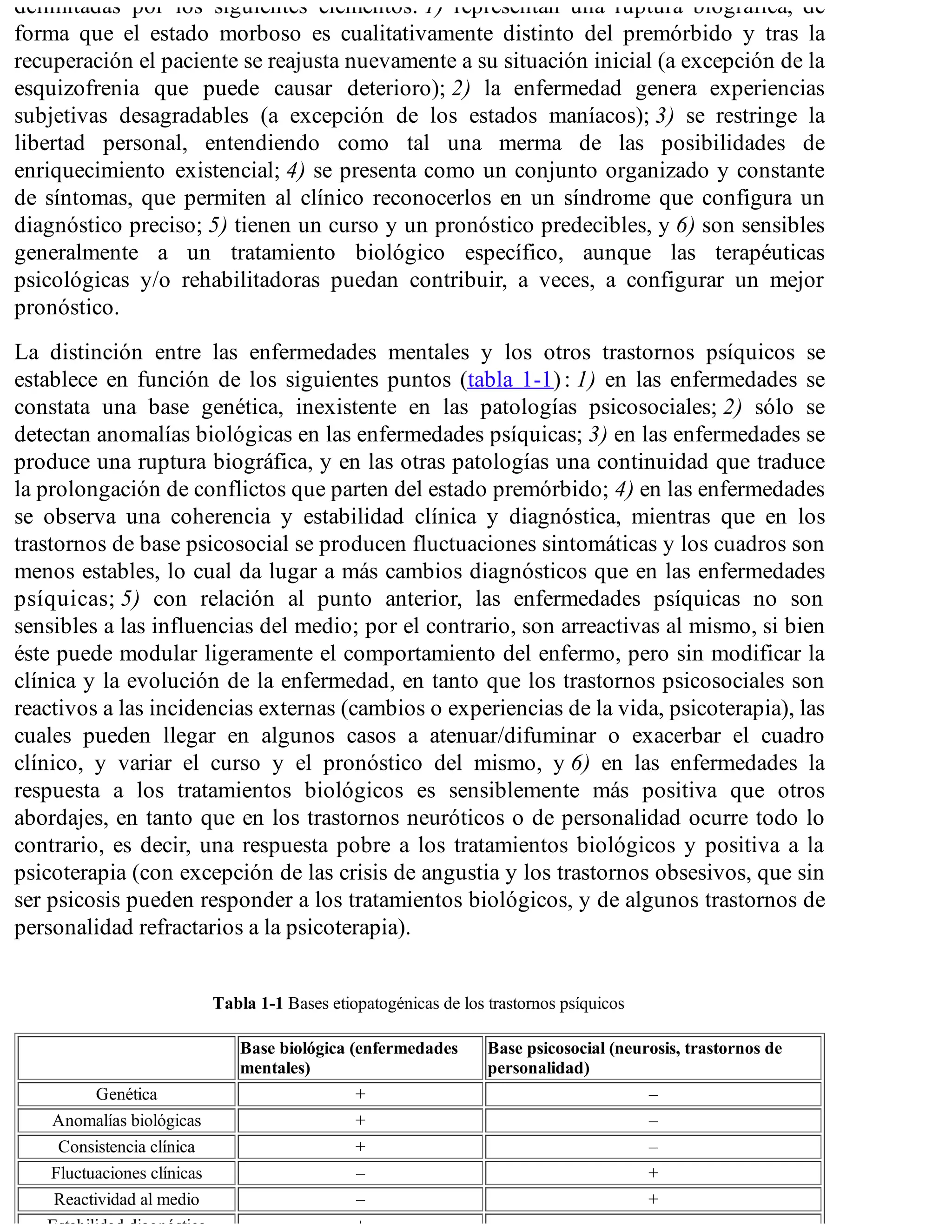 Introduccion a La Psicopatologia y Psiquiatria7 - Vallejo.pdf
