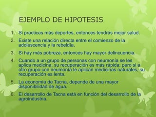 EJEMPLO DE HIPOTESIS
1. Si practicas más deportes, entonces tendrás mejor salud.
2. Existe una relación directa entre el comienzo de la
adolescencia y la rebeldía.
3. Si hay más pobreza, entonces hay mayor delincuencia.
4. Cuando a un grupo de personas con neumonía se les
aplica medicina, su recuperación es más rápida; pero si a
otro grupo con neumonía le aplican medicinas naturales, su
recuperación es lenta.
5. La economía de Tacna, depende de una mayor
disponibilidad de agua.
6. El desarrollo de Tacna está en función del desarrollo de la
agroindustria.

 