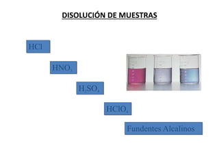 DISOLUCIÓN DE MUESTRAS
HCl
HNO3
H2SO4
HClO4
Fundentes Alcalinos
 