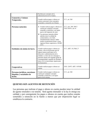 Reciban por concepto de la
                                 administración de los fondos.
Consorcio y Uniones
Temporales.                      Cuando realicen pagos o abonos en         E.T., art. 368
                                 cuenta a personas y por conceptos
                                 sometidos a retención en al fuente.

Personas naturales                Cuando realicen pagos o abonos en       E.T., arts. 368, 368-2
                                   cuenta por cualquier concepto           D.R. 836/91, art.14
                                   sometido a retención, a un sujeto
                                   pasivo del impuesto de renta
                                  Las personas naturales deben
                                   además tener la calidad de
                                   comerciantes y en el año
                                   inmediatamente anterior, haber
                                   tenido un patrimonio bruto o unos
                                   ingresos brutos superiores a 30.000
                                   UVT.

Entidades sin ánimo de lucro.    Cuando realicen pagos o abonos en         E.T., ART. 19, PAR. 2°
                                 cuenta, a favor de personas que de
                                 alguna manera participen en la
                                 dirección o administración de la
                                 entidad, o a favor de sus cónyuges o
                                 parientes dentro del segundo grado de
                                 consanguinidad, segundo de afinidad o
                                 único civil, al porcentaje vigente para
                                 los honorarios.

Cooperativas                     Cuando realicen pagos o abonos en         D.R. 124/97, ART. 10 PAR.
                                 cuenta.

Personas jurídicas, sucesiones   Cuando realicen pagos o abonos en         E.T., art. 368
ilíquidas y sociedades de        cuenta por cualquier concepto
                                 sometido a retención, a un sujeto
hecho.                           pasivo de la misma.



 QUIENES SON AGENTES DE RETENCIÓN

 Las personas que realizan el pago o abono en cuenta pueden tener la calidad
 de agente retenedor o no tenerla. Será agente retenedor si la ley le otorga esa
 calidad, y por consiguiente los pagos o abonos en cuenta que realice estarán
 sometidos a retención en la fuente a menos que por disposición legal se
 establezca lo contrario.




                                              6
 
