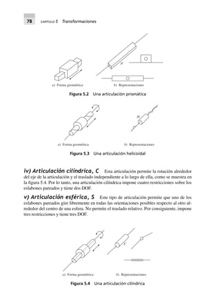 78 CAPÍTULO 5 Transformaciones
iv) Articulación cilíndrica, C Esta articulación permite la rotación alrededor
del eje de la articulación y el traslado independiente a lo largo de ella, como se muestra en
la figura 5.4. Por lo tanto, una articulación cilíndrica impone cuatro restricciones sobre los
eslabones pareados y tiene dos DOF.
v) Articulación esférica, S Este tipo de articulación permite que uno de los
eslabones pareados gire libremente en todas las orientaciones posibles respecto al otro al-
rededor del centro de una esfera. No permite el traslado relativo. Por consiguiente, impone
tres restricciones y tiene tres DOF.
P
b) Representacionesa) Forma geométrica
Figura 5.2 Una articulación prismática
H
a) Forma geométrica b) Representaciones
Figura 5.3 Una articulación helicoidal
C
a) Forma geométrica b) Representaciones
Figura 5.4 Una articulación cilíndrica
 