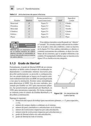 80 CAPÍTULO 5 Transformaciones
Una cadena cinemática sencilla puede ser “abierta”
o “cerrada”. Es cerrada cuando cada uno de los eslabo-
nes se acopla a otros dos eslabones, como se muestra
en la figura 5.8. Una cadena cinemática es abierta si
contiene exactamente dos eslabones, es decir, los esla-
bones de los extremos, que se acoplan solamente a un
eslabón. El manipulador robótico que se muestra en la
figura 5.9 se clasifica en esta categoría.
5.1.3 Grado de libertad
Formalmente, el grado de libertad (DOF) de un sistema
mecánico se define como el número de coordenadas in-
dependientes o coordenadas mínimas necesarias para
describir perfectamente su posición o configuración.
Así, un cuerpo rígido que se mueve en el espacio carte-
siano tridimensional tiene seis DOF, tres para la posición
y tres para la orientación. Existen varias metodologías
para determinar el DOF. Uno de estos métodos, pre-
sentado por Grubler en 1917 para mecanismos plana-
res, fue posteriormente generalizado por Kutzbach, en
1929, para mecanismos espaciales. En forma conjunta,
se conocen como el criterio de Grubler-Kutzbach y se
describen a continuación:
Suponga lo siguiente:
s: dimensión del espacio de trabajo (para mecanismos planares, s = 3; para espaciales,
s = 6),
r: número de cuerpos rígidos o eslabones en el sistema;
p: número de pares cinemáticos o articulaciones en el sistema;
ci
: número de restricciones impuestas por cada articulación;
c: número total de restricciones impuestas por articulaciones p;
ni
: grado de libertad relativo de cada articulación;
n: grado de libertad de todo el sistema.
Tabla 5.1 Articulaciones de pares inferiores
Nombre Símbolo
Forma geométrica y
representaciones DOF
Superficie
común
Rotacional R Figura 5.1 1 Cilindro
Prismática P Figura 5.2 1 Prisma
Helicoidal H Figura 5.3 1 Tornillo
Cilíndrica C Figura 5.4 2 Cilindro
Esférica S Figura 5.5 3 Esfera
Planar L Figura 5.6 3 Plano
Mientras que un mecanismo puede
ser un sistema mecánico de cadena
abierta y cerrada, un manipulador se
trata en este estudio como un sistema
de cadena abierta.
Mecanismo vs.
manipulador
#1
#3
#2
Base, #0
Figura 5.8 Un mecanismo de
cuatro barras
 