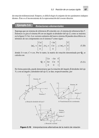 de rotación tridimensional. Empero, es difícil elegir el conjunto de tres parámetros indepen-
dientes. Éste es el inconveniente de la representación del coseno director.
Ejemplo 5.6 Rotaciones elementales
Suponga que un sistema de referencia M coincide con el sistema de referencia fijo F.
Entonces se gira el sistema M con un ángulo a alrededor del eje Z, como se muestra
en la figura 5.13a). Los vectores unitarios del nuevo sistema M pueden describirse en
términos de sus componentes en el sistema F como sigue:
[u]F ∫
C
S
a
a
0
L
N
MMM
O
Q
PPP
, [v]F ∫
-L
N
MMM
O
Q
PPP
S
C
a
a
0
, y [w]F ∫
0
0
1
L
N
MMM
O
Q
PPP
(5.20)
donde S ≡ sen; C ≡ cos. Por lo tanto, la matriz de rotación denominada por QZ
se
calcula con
Qz ∫
C S
S C
a a
a a
-L
N
MMM
O
Q
PPP
0
0
0 0 1
(5.21)
En forma parecida, puede demostrarse que la rotación del ángulo b alrededor del eje
Y y con un ángulo g alrededor del eje X, se dan, respectivamente, por
Sistema, F
Sistema, M
V
Y
␣
␣
u
y
vz, w
x
Z W,
UX
a) Rotación alrededor del eje Z
Sistema, F
Sistema, M
Y
␣
V
U
X
b) Transformación de coordenadas
px
pu
P
py
pv
p
Sistema, F
Y
␣
X
c) Rotación vectorial
px
P
py
p 9y
p
p9
p9
p 9x
␣
Sistema
rotado, F
p 9x
p 9y
Figura 5.13 Interpretaciones alternativas de la matriz de rotación
5.2 Posición de un cuerpo rígido 87
 