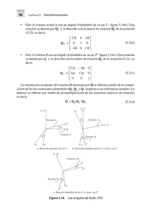 90 CAPÍTULO 5 Transformaciones
• Gire el sistema actual A con un ángulo q alrededor de su eje YЈ, figura 5.14b). Esta
rotación se denota por QYЈ
y se describe con la matriz de rotación QY
de la ecuación
(5.22), es decir,
QY¢ ∫
C S
S C
q q
q q
0
0 1 0
0-
L
N
MMM
O
Q
PPP
(5.31b)
• Gire el sistema B con un ángulo j alrededor de su eje ZЉ, figura 5.14c). Esta rotación
se denota por QzЉ
y se describe con la matriz de rotación QZ
de la ecuación (5.21), es
decir,
Qz≤ ∫
C S
S C
j j
j j
-L
N
MMM
O
Q
PPP
0
0
0 0 1
(5.31c)
La orientación resultante del sistema M denotada por Q se obtiene a partir de la compo-
sición de las tres rotaciones elementales QZ
, QYЈ
y QzЉ
respecto a sus referencias actuales. Lo
anterior se obtiene por medio de posmultiplicación de las sucesivas matrices de rotación,
es decir,
Q = QZ QY ¢ QZ≤ (5.31d)
Sistema, F
Sistema,A
YЈ
Y
␾
␾
Z Z, Ј
XЈX
a) Rotación alrededor del eje Z
Sistema, B
Sistema, A
Y YЈ ЈЈ,
␪
Z Z, Ј
XЈ
b) Rotación alrededor del eje Y, es decir, eje YЈ
␪
XЈЈ
ZЈЈ
Sistema, B
Sistema, M
␰
␰
YЈЈ
V
Z WЈЈ,
XЈЈ
U
c) Rotación alrededor del eje Z, es decir, eje ZЈЈ
Figura 5.14 Los ángulos de Euler ZYZ
 