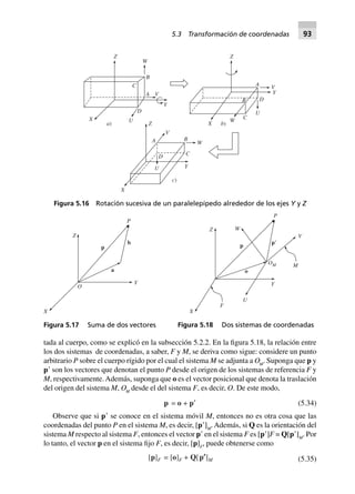 tada al cuerpo, como se explicó en la subsección 5.2.2. En la figura 5.18, la relación entre
los dos sistemas de coordenadas, a saber, F y M, se deriva como sigue: considere un punto
arbitrario P sobre el cuerpo rígido por el cual el sistema M se adjunta a OM
. Suponga que p y
pЈ son los vectores que denotan el punto P desde el origen de los sistemas de referencia F y
M, respectivamente.Además, suponga que o es el vector posicional que denota la traslación
del origen del sistema M, OM
desde el del sistema F, es decir, O. De este modo,
p = o + p¢ (5.34)
Observe que si pЈ se conoce en el sistema móvil M, entonces no es otra cosa que las
coordenadas del punto P en el sistema M, es decir, [pЈ]M
. Además, si Q es la orientación del
sistema M respecto al sistema F, entonces el vector pЈ en el sistema F es [pЈ]F = Q[pЈ]M
. Por
lo tanto, el vector p en el sistema fijo F, es decir, [p]F
, puede obtenerse como
[p]F = [o]F + Q[p¢¢¢¢¢]M (5.35)
Y
VA
D
U
C
B
W
Z
X
a)
U
D
Y
VA
Z
B
CW
X b)
X
c)
U
D
A
V
C
Y
W
B
Z
Figura 5.16 Rotación sucesiva de un paralelepípedo alrededor de los ejes Y y Z
P
Z
X
Y
O
a
b
p
Figura 5.17 Suma de dos vectores
X
F
U
Y
M
Z
P
p
o
p9
OM
V
W
Figura 5.18 Dos sistemas de coordenadas
5.3 Transformación de coordenadas 93
 