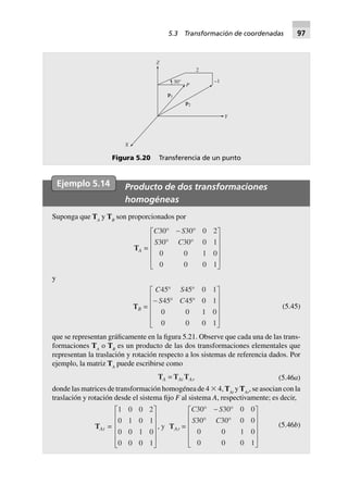 30°
Z
P
2
–1
X
Y
p1
p2
Figura 5.20 Transferencia de un punto
Ejemplo 5.14 Producto de dos transformaciones
homogéneas
Suponga que TA
y TB
son proporcionados por
TA =
C S
S C
30 30 0 2
30 30 0 1
0 0 1 0
0 0 0 1
∞ - ∞
∞ ∞
L
N
MMMM
O
Q
PPPP
y
TB =
C S
S C
45 45 0 1
45 45 0 1
0 0 1 0
0 0 0 1
∞ ∞
- ∞ ∞
L
N
MMMM
O
Q
PPPP
(5.45)
que se representan gráficamente en la figura 5.21. Observe que cada una de las trans-
formaciones TA
o TB
es un producto de las dos transformaciones elementales que
representan la traslación y rotación respecto a los sistemas de referencia dados. Por
ejemplo, la matriz TA
puede escribirse como
TA = TAt TAr (5.46a)
donde las matrices de transformación homogénea de 4 ϫ 4, TAt
y TAr
, se asocian con la
traslación y rotación desde el sistema fijo F al sistema A, respectivamente; es decir,
TAt =
1 0 0 2
0 1 0 1
0 0 1 0
0 0 0 1
L
N
MMMM
O
Q
PPPP
, y TAr =
C S
S C
30 30 0 0
30 30 0 0
0 0 1 0
0 0 0 1
∞ - ∞
∞ ∞
L
N
MMMM
O
Q
PPPP
(5.46b)
5.3 Transformación de coordenadas 97
 