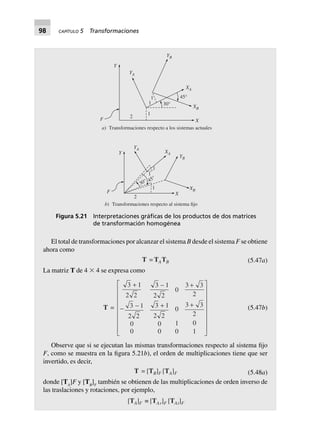 98 CAPÍTULO 5 Transformaciones
F
2
1
1
1
30°
45°
X
XA
XB
YA
YB
Y
a) Transformaciones respecto a los sistemas actuales
b) Transformaciones respecto al sistema fijo
2
F X
1
1
1
45°
30°
Y XA
XB
YB
YA
Figura 5.21 Interpretaciones gráﬁcas de los productos de dos matrices
de transformación homogénea
El total de transformaciones por alcanzar el sistema B desde el sistema F se obtiene
ahora como
T = TATB (5.47a)
La matriz T de 4 ϫ 4 se expresa como
T =
3 1
2 2
3 1
2 2
0
3 3
2
3 1
2 2
3 1
2 2
0
3 3
2
0 0 1 0
0 0 0 1
+ - +
- - + +
L
N
MMMMMMM
O
Q
PPPPPPP
(5.47b)
Observe que si se ejecutan las mismas transformaciones respecto al sistema fijo
F, como se muestra en la figura 5.21b), el orden de multiplicaciones tiene que ser
invertido, es decir,
T = [TB]F [TA]F (5.48a)
donde [TA
]F y [TB
]F
también se obtienen de las multiplicaciones de orden inverso de
las traslaciones y rotaciones, por ejemplo,
[TA]F = [TAr]F [TAt]F
 