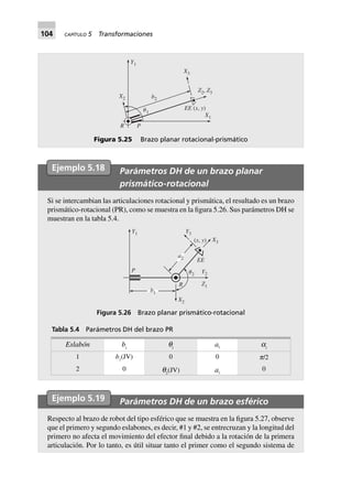 104 CAPÍTULO 5 Transformaciones
Figura 5.25 Brazo planar rotacional-prismático
Y1
X2
Z2, Z3
X1
R P
b2
␪1
EE x y( , )
X3
Ejemplo 5.18 Parámetros DH de un brazo planar
prismático-rotacional
Si se intercambian las articulaciones rotacional y prismática, el resultado es un brazo
prismático-rotacional (PR), como se muestra en la figura 5.26. Sus parámetros DH se
muestran en la tabla 5.4.
Figura 5.26 Brazo planar prismático-rotacional
Z1
Y2␪2
R
P
X2
( , )x y
EE
Y1
a2
b1
Y3
X3
Tabla 5.4 Parámetros DH del brazo PR
Eslabón bi
qi
ai ai
1 b1
(JV) 0 0 p/2
2 0 q2
(JV) ai
0
Ejemplo 5.19 Parámetros DH de un brazo esférico
Respecto al brazo de robot del tipo esférico que se muestra en la figura 5.27, observe
que el primero y segundo eslabones, es decir, #1 y #2, se entrecruzan y la longitud del
primero no afecta el movimiento del efector final debido a la rotación de la primera
articulación. Por lo tanto, es útil situar tanto el primer como el segundo sistema de
 