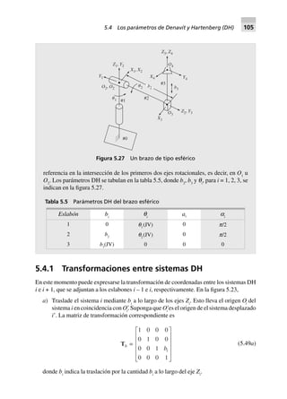 5.4.1 Transformaciones entre sistemas DH
En este momento puede expresarse la transformación de coordenadas entre los sistemas DH
i e i + 1, que se adjuntan a los eslabones i – 1 e i, respectivamente. En la figura 5.23,
a) Traslade el sistema i mediante bi
a lo largo de los ejes Zi
. Esto lleva el origen Oi
del
sistema i en coincidencia con OЈi
. Suponga que OЈi
es el origen de el sistema desplazado
iЈ. La matriz de transformación correspondiente es
Tb =
1 0 0 0
0 1 0 0
0 0 1
0 0 0 1
bi
L
N
MMMM
O
Q
PPPP
(5.49a)
donde bi
indica la traslación por la cantidad bi
a lo largo del eje Zi
.
Figura 5.27 Un brazo de tipo esférico
Z1, Y2
X1, X2
Y1
O2, O2
b2␪2
␪1 #2
#1
X4
#0
X3
O3
Z2, Y3
b3
Y4
Z3, Z4
O4
#3
referencia en la intersección de los primeros dos ejes rotacionales, es decir, en O1
u
O2
. Los parámetros DH se tabulan en la tabla 5.5, donde b2
, b3
y qi
, para i = 1, 2, 3, se
indican en la figura 5.27.
Tabla 5.5 Parámetros DH del brazo esférico
Eslabón bi
qi
ai ai
1 0 q1
(JV) 0 p/2
2 b2 q2
(JV) 0 p/2
3 b3
(JV) 0 0 0
5.4 Los parámetros de Denavit y Hartenberg (DH) 105
 