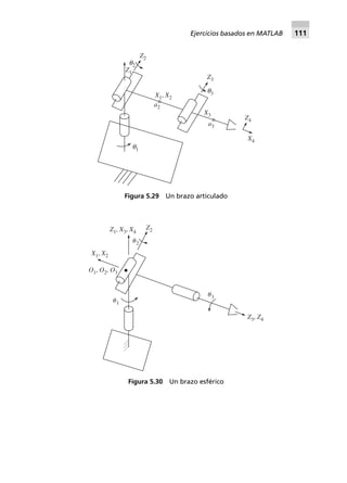 Z2
Z1
q2
q3
Z3
a2
X X1 2,
q1
a3
X3
X4
Z4
Figura 5.29 Un brazo articulado
Z X1 3, , X4
Z2
␪2
X1, X2
O O1 2, , O3
␪1
␪3
Z3, Z4
Figura 5.30 Un brazo esférico
Ejercicios basados en MATLAB 111
 