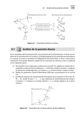 6.1 Análisis de la posición directa
En la cinemática directa para posición, las posiciones de las articulaciones, es decir, los án-
gulos de las articulaciones de revoluta y el desplazamiento de las articulaciones prismáticas
se conocen. La tarea es encontrar la configuración del efector final, es decir, su posición y
orientación. Esto puede obtenerse a partir de las ecuaciones de clausura, como se explicará
en los siguientes pasos:
a) De acuerdo con las reglas que se dieron en la sección 5.4, adjunte un sistema de co-
ordenadas a cada uno de los eslabones n + 1 del robot, donde el sistema 1 se adjunta
al sistema de coordenadas fijo y el sistema n + 1, al efector final o cuerpo n-ésimo.
b) Defina los parámetros Denavit-Hartenberg (DH) que se presentaron en la sección
5.4.
c) Escriba las matrices de transformación homogénea de la ecuación (5.50) como T1,
T2 … Tn, donde Ti para i = 1, … n, que representa la transformación del cuerpo i
o sistema i + 1 respecto a su cuerpo anterior i – 1, o sistema adjunto a él, es decir,
sistema i.
Cinemática directa
Cinemática inversa
Q
y
p
␪1,
,
y
␪
␪
2
3
Tiempo
␪3
Tiempo
␪2
Tiempo
␪1
␪3
␪2
␪1
Q, p
Movimiento del efector final Movimiento de las articulaciones
Figura 6.1 Cinemática directa e inversa
a2
a1
␪1
␪2
␾
Y1
X1
Efector final, P ( , )p px y
Figura 6.2 Cinemática de un brazo planar de dos eslabones
6.1 Análisis de la posición directa 113
 
