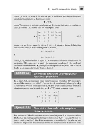 donde si ≡ sen ␪i y ci ≡ cos ␪i. La solución para el análisis de posición de cinemática
directa del manipulador se da entonces como
T = T1T2
donde T representa la posición o configuración del efector final respecto a su base, es
decir, el sistema 1. La matriz T de 4 × 4 se expresa como
T ∫
c s a c a c
s c a s a s
12 12 1 1 2 12
12 12 1 1 2 12
0
0
0 0 1 0
0 0 0 1
- +
+
L
N
MMMM
O
Q
PPPP
(6.5)
donde s12 ≡ sen ␪12; c12 ≡ cos ␪12; y ␪12 ≡ ␪1 + ␪2 … ␪i, siendo el ángulo de la i-ésima
articulación, como se indica en la figura 6.2. Además,
a1c1 + a2c12 ∫ px
y
a1s1 + a2s12 ∫ py
donde px y py se muestran en la figura 6.2. Conociendo los valores numéricos de los
parámetros DH, a saber, a1 y a2 aquí, y los valores de entrada de ␪1 y ␪2, puede cal-
cularse fácilmente la matriz T, que especificará la posición del punto P en el efector
final y la orientación del efector final, es decir, ␾.
Ejemplo 6.2 Cinemática directa de un brazo planar
rotacional-prismático
En la figura 5.25, se muestra un brazo planar rotacional-prismático (RP) cuyos pará-
metros DH se evalúan en la tabla 5.3. Sus matrices de transformación homogénea T1 y
T2 también se obtienen con la ecuación (5.52). Por lo tanto, la relación de cinemática
directa que proporciona la matriz de 4 × 4 T = T1T2 puede obtenerse como
T ∫
c s b s
s c b c
1 1 2 1
1 1 2 1
0
0
0 1 0 0
0 0 0 1
- -
L
N
MMMM
O
Q
PPPP
(6.6)
Ejemplo 6.3 Cinemática directa de un brazo planar
de tres eslabones
Los parámetros DH del brazo, como se muestra en la figura 6.3, se presentan en la ta-
bla 5.2. Las tres matrices de transformación homogénea Ti, i = 1, 2, 3, se obtienen en-
tonces con la ecuación (5.50b). Éstas aparecen en la ecuación (6.4). La solución para
el análisis de posición de cinemática directa del manipulador se da entonces como
6.1 Análisis de la posición directa 115
 