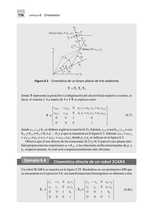 116 CAPÍTULO 6 Cinemática
X2
X1
Y2
a1
␪1␣
␤
␪2
a2
Y3Y1
X3
a3
␪3
X4
Y4
␸
Muñeca ( , )W w wx y
Efector final, ( , )P p px y
Figura 6.3 Cinemática de un brazo planar de tres eslabones
T = T1 T2 T3
donde T representa la posición o configuración del efector final respecto a su base, es
decir, el sistema 1. La matriz de 4 × 4 T se expresa como
T ∫
c s a c a c a c
s c a s a s a s
123 123 1 1 2 12 3 123
123 123 1 1 2 12 3 123
0
0
0 0 1 0
0 0 0 1
- + +
+ +
L
N
MMMM
O
Q
PPPP
(6.7)
donde s12, c12 y ␪12 se definen según la ecuación (6.5).Además, s123 ≡ sen ␪123; c123 ≡ cos
␪123 y ␪123 ≡ ␪12 + ␪3 ≡ ␸ … ␪1 y ␸ que se muestran en la figura 6.3.Además, a1c1 + a2c12
+ a3c123 ≡ px, y a1s1 + a2s12 + a3s123 ≡ py, donde px y py se indican en la figura 6.3.
Observe que el uso directo de las ecuaciones (6.2) y (6.3) para el caso planar tam-
bién proporciona las expresiones ␸ = ␪123, y las relaciones arriba mencionadas de px y
py, respectivamente, lo cual será computacionalmente más eficiente.
Ejemplo 6.4 Cinemática directa de un robot SCARA
Un robot SCARA se muestra en la figura 5.28. Basándose en sus parámetros DH que
se encuentran en el ejercicio 5.8, sus transformaciones homogéneas se obtienen como
T1 ∫
c s a c
s c a s
b
1 1 1 1
1 1 1 1
1
0
0
0 0 1
0 0 0 1
-L
N
MMMM
O
Q
PPPP
, T2 ∫
c s a c
s c a s
b
2 2 2 2
2 2 2 2
2
0
0
0 0 1
0 0 0 1
-L
N
MMMM
O
Q
PPPP
(6.8a)
 