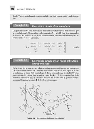 118 CAPÍTULO 6 Cinemática
donde T representa la configuración del efector final representado en el sistema
fijo.
Ejemplo 6.7 Cinemática directa de una muñeca
Los parámetros DH y las matrices de transformación homogénea de la muñeca que
se ve en la figura 5.30 se evalúan en los ejercicios 5.11 y 5.12. Ésta tiene tres grados
de libertad. La multiplicación de las tres matrices de transformación homogénea se
obtiene con T = T1T2T3, es decir,
T =
c c c s s c c s s c c s
s c c c s s c s c c s s
s c s s c
1 2 3 1 3 1 2 3 1 3 1 2
1 2 3 1 3 1 2 3 1 3 1 2
2 3 2 3 2
0
0
0
0 0 0 1
- - - -
+ - + -
-
L
N
MMMM
O
Q
PPPP
(6.12)
Ejemplo 6.8 Cinemática directa de un robot articulado
antropomórﬁco
En la figura 6.4 se muestra un robot articulado antropomórfico, cuyos parámetros
DH se marcan en la tabla 6.1. Consiste básicamente en el brazo de la figura 5.29 con
la muñeca de la figura 5.30 montada en él. Tiene seis grados de libertad (DOF). La
configuración del efector final se obtiene como T = T1 … T6. La expresión final de la
matriz de orientación Q, y el vector de posición del efector final p, que son compo-
nentes de bloque de la matriz T de 4 × 4, se obtienen con
O1, O2
Z1
Z2
␪2
X4
X1, X2 O3, O4
X3
Z3
␪3
a1e, a2e
␪1
␪4
Z4
␪6
Z6
O7
Z7
X7
Efector
terminal
X5
O5, O6
X6
␪5
Z5
Figura 6.4 Robot articulado antropomórﬁco
 