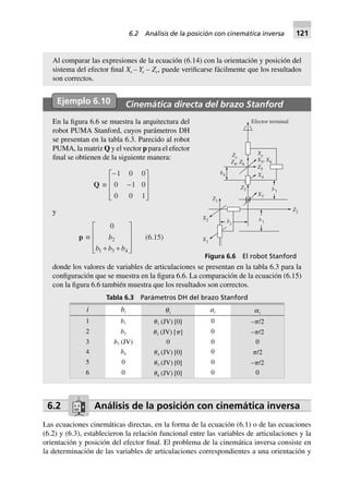 Al comparar las expresiones de la ecuación (6.14) con la orientación y posición del
sistema del efector final Xe – Ye – Ze, puede verificarse fácilmente que los resultados
son correctos.
Ejemplo 6.10 Cinemática directa del brazo Stanford
En la figura 6.6 se muestra la arquitectura del
robot PUMA Stanford, cuyos parámetros DH
se presentan en la tabla 6.3. Parecido al robot
PUMA, la matriz Q y el vector p para el efector
final se obtienen de la siguiente manera:
Q ∫
-
-
L
N
MMM
O
Q
PPP
1 0 0
0 1 0
0 0 1
y
p ∫
0
2
1 3 4
b
b b b+ +
L
N
MMM
O
Q
PPP
(6.15)
donde los valores de variables de articulaciones se presentan en la tabla 6.3 para la
configuración que se muestra en la figura 6.6. La comparación de la ecuación (6.15)
con la figura 6.6 también muestra que los resultados son correctos.
Tabla 6.3 Parámetros DH del brazo Stanford
i bi ␪i
ai ␣i
1 b1 ␪1 (JV) [0] 0 –␲/2
2 b2 ␪2 (JV) [␲] 0 –␲/2
3 b3 (JV) 0 0 0
4 b4 ␪4 (JV) [0] 0 ␲/2
5 0 ␪5 (JV) [0] 0 –␲/2
6 0 ␪6 (JV) [0] 0 0
Efector terminal
X5, X6
Xe
Z4, Z6
Ze
Z5
X4
b4
X3
Z1
Z2
X2
X1
b3
b1b2
Z3
Figura 6.6 El robot Stanford
6.2 Análisis de la posición con cinemática inversa
Las ecuaciones cinemáticas directas, en la forma de la ecuación (6.1) o de las ecuaciones
(6.2) y (6.3), establecieron la relación funcional entre las variables de articulaciones y la
orientación y posición del efector final. El problema de la cinemática inversa consiste en
la determinación de las variables de articulaciones correspondientes a una orientación y
6.2 Análisis de la posición con cinemática inversa 121
 