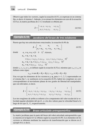 136 CAPÍTULO 6 Cinemática
Observe que todos los vectores, según la ecuación (6.51), se expresan en un sistema
fijo, es decir, el sistema 1.Además, si se extraen los elementos no cero de la ecuación
(6.51a), la matriz jacobiana de 2 × 2 resultante se obtiene por
J =
- - -
+
L
NM O
QP
a s a s a s
a c a c a c
1 1 2 12 2 12
1 1 2 12 2 12
(6.51b)
Ejemplo 6.18 Jacobiano del brazo de tres eslabones
Puesto que hay tres articulaciones rotacionales, la ecuación (6.49) da
J =
e e e
e a e a e a
1 2 3
1 1 2 2 3 3¥ ¥ ¥e e e
(6.52)
donde e1 ∫ e2 ∫ e3 ∫ [0 0 1]T
. Además,
a1e ∫ a1 + a2 + a3
∫ [a1c1 + a2c12 + a3c123 a1s1 + a2s12 + a3s123 0]T
a2e ∫ a2 + a3 ∫ [a2c12 + a3c123 a2s12 + a3s123 0]T
a3e ∫ a3 ∫ [a3c123 a3s123 0]T
donde s1, c1, s12 y c12 se definen según la ecuación (6.51a), mientras que s123 y c123 se
definen como sigue:
s123 sen ( 1 + 2 + 3); y c123 ( 1 + 2 + 3)
Una vez que los elementos de los vectores ei y aie para i = 1, 2, 3, representados en
el sistema fijo 1, se sustituyen en la ecuación (6.52), habrá tres renglones no cero
correspondientes al movimiento planar de tres grados de libertad del manipulador,
que son relevantes, es decir,
J =
1 1 1
1 1 2 12 3 123 2 12 3 123 3 123
1 1 2 12 3 123 2 12 3 123 3 123
- - - - - -
+ + +
L
N
MMM
O
Q
PPP
a s a s a s a s a s a s
a c a c a c a c a s a c
(6.53)
Los tres renglones de arriba se refieren a los componentes del valor escalar de la ve-
locidad angular alrededor del eje Z1, y a los dos valores para la velocidad lineal a lo
largo de los ejes X1, Y1, respectivamente.
Ejemplo 6.19 Brazo articulado antropomórﬁco
La matriz jacobiana para la parte del brazo del robot articulado antropomórfico que
se muestra en la figura 6.4 se obtiene según la ecuación (6.49). Los elementos de los
vectores se obtienen mediante las matrices de transformación que se dieron en el
ejemplo 6.6, es decir,
 
