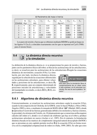 9.4 La dinámica directa recursiva
y la simulación
La definición de la dinámica directa es: si se proporcionan los pares de torsión y fuerzas,
junto con los parámetros físicos del robot, se buscan las aceleraciones de las articulaciones,
es decir, se resuelven para las aceleraciones de las articulaciones p¨ según las ecuaciones
dinámicas de movimiento, ecuación (9.9a). La simu-
lación, por otro lado, involucra la dinámica directa,
seguida por la solución de las ecuaciones diferenciales
en las aceleraciones articulares, para obtener veloci-
dades y posiciones de las articulaciones, es decir, p
·
y
p, respectivamente, para un conjunto determinado de
posiciones iniciales de articulaciones y velocidades
del manipulador en estudio, es decir, p
·
(0) y p (0), res-
pectivamente.
9.4.1 Algoritmo de dinámica directa recursiva
Convencionalmente, se resuelven las aceleraciones articulares según la ecuación (9.9a),
usando la descomposición de Cholesky de la GIM I, como lo hacen Walker y Orin (1982),
Ángeles (2003) y otros, o mediante el comando de MATLAB de “eI” (Matlab, 2002), donde
e representa el vector de las fuerzas generalizadas debido a los momentos y fuerzas externos,
la gravedad y los términos de Coriolis, etc. El planteamiento que se menciona arriba requiere
cálculos del orden (n3
), donde n es el número de eslabones que hay en el robot y produce
aceleraciones articulares no suaves (Ascher et al., 1997). Por el contrario, la formulación
dinámica basada en las matrices de complemento ortogonal natural desacoplado (DeNOC)
que se presentan en este capítulo permite resolver p¨ de la ecuación (9.9a) en forma recur-
siva con la complejidad computacional de orden (n) (Saha, 1999; 2003). Se sabe que estos
b) Parámetros de masa e inercia
Eslabón
mi
(kg)
ri,x ri,y
(m)
ri,z Ii,xx Ii,xy Ii,yz
(kg-m2
)
Ii,yy Ii,yz Ii,x
1
2
3
4
5
6
9
6
4
1
0.6
0.5
0
0
0
0
0
0
–0.1
0
0
–0.1
0
0
0
0
0
0
–0.06
0.2
0.01
0.05
0.4
0.001
0.0005
0.003
0
0
0
0
0
0
0
0
0
0
0
0
0.02
0.06
0.4
0.001
0.0005
0.001
0
0
0
0
0
0
0.01
0.01
0.01
0.0005
0.0002
0.002
Los pares de torsión y fuerza que se obtienen mediante RIDIM se grafican luego en
las figuras 9.12a-f) y coinciden exactamente con los que se reportan en Cyril (1988)
para el mismo brazo.
Este paso para la simulación lleva al
comportamiento de un robot como
si éste existiese y se le estuviese mo-
viendo. Por eso se usa la palabra “di-
recto”.
¿Por qué “directo”?
9.4 La dinámica directa recursiva y la simulación 229
 