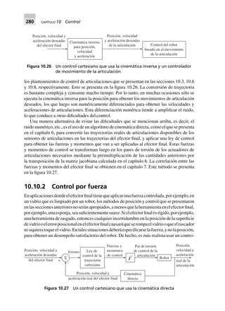 280 CAPÍTULO 10 Control
los planteamientos de control de articulaciones que se presentan en las secciones 10.3, 10.6
y 10.8, respectivamente. Esto se presenta en la figura 10.26. La conversión de trayectoria
es bastante compleja y consume mucho tiempo. Por lo tanto, en muchas ocasiones sólo se
ejecuta la cinemática inversa para la posición para obtener los movimientos de articulación
deseados, los que luego son numéricamente diferenciados para obtener las velocidades y
aceleraciones de articulaciones. Esta diferenciación numérica tiende a amplificar el ruido,
lo que conduce a otras dificultades del control.
Una manera alternativa de evitar las dificultades que se mencionan arriba, es decir, el
ruido numérico, etc., es el uso de un algoritmo de cinemática directa, como el que se presenta
en el capítulo 6, para convertir las trayectorias reales de articulaciones disponibles de los
sensores de articulaciones en las trayectorias del efector final, y aplicar una ley de control
para obtener las fuerzas y momentos que van a ser aplicadas al efector final. Estas fuerzas
y momentos de control se transforman luego en los pares de torsión de los actuadores de
articulaciones necesarios mediante la premultiplicación de las cantidades anteriores por
la transposición de la matriz jacobiana calculada en el capítulo 6. La correlación entre las
fuerzas y momentos del efector final se obtienen en el capítulo 7. Este método se presenta
en la figura 10.27.
10.10.2 Control por fuerza
Enaplicacionesdondeelefectorfinaltienequeaplicarunafuerzacontrolada,porejemplo,en
un vidrio que es limpiado por un robot, los métodos de posición y control que se presentaron
enlasseccionesanterioresnoseránapropiados,amenosquelaherramientaenelefectorfinal,
porejemplo,unaesponja,seasuficientementesuave.Sielefectorfinalesrígido,porejemplo,
una herramienta de rasgado, entonces cualquier incertidumbre en la posición de la superficie
devidriooelerrorposicionalenelefectorfinalcausaráqueserompaelvidriooqueelrascador
nisiquieratoqueelvidrio.Entalessituacionesdeberáespecificarselafuerza,ynolaposición,
para obtener un desempeño satisfactorio del robot. De hecho, es más realista usar un contro-
Cinemática inversa
para posición,
velocidad
y aceleración
Posición, velocidad y
aceleración deseadas
del efector final Control del robot
basado en el movimiento
de la articulación
Posición, velocidad
y aceleración deseadas
de la articulación
Figura 10.26 Un control cartesiano que usa la cinemática inversa y un controlador
de movimiento de la articulación
Robot
Ley de
control de la
trayectoria
cartesiana
Cinemática
directa
JT
Fuerzas y
momentos
de control
Par de torsión
de control de la
articulación
Posición,
velocidad y
aceleración
real de la
articulación
Posición, velocidad y
aceleración real del efector final
Errores
–
+
Σ
Posición, velocidad y
aceleración deseadas
del efector final
Figura 10.27 Un control cartesiano que usa la cinemática directa
 