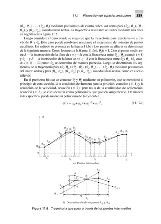 (q11
, q12
), . . ., (qƒ1
, qƒ
) mediante polinomios de cuarto orden, así como para (q02
, q11
), (q12
,
q21
), y (q22
, qƒ1
), usando líneas rectas. La trayectoria resultante se ilustra mediante una línea
en negritas en la figura 11.5.
Luego considere el caso donde se requiere que la trayectoria pase exactamente a tra-
vés de q1
y q2
. Este caso puede resolverse mediante el incremento del número de puntos
auxiliares. Un método se presenta en la figura 11.6a). Los puntos auxiliares se determinan
de la siguiente manera: Como lo muestra la figura 11.6b), qi2
(i = 1, 2) es el punto medio en-
tre A —la intersección de la línea de t = ti
– ∆ con la línea recta entre qi–1
(q01
cuando i = 1)
y qi
— y B —la intersección de la línea de t = ti
– ∆ con la línea recta entre qi
y qi+1
(q2
cuan-
do i = 1)—. El punto qi3
se determina de manera parecida. Luego se determinan los seg-
mentos de la trayectoria para (q0
, q02
), (q11
, q1
), (q1
, q14
), . . ., (qƒ1
, qƒ
) mediante polinomios
del cuarto orden y para (q02
, q11
), (q14
, q21
) y (q24
, qƒ1
), usando líneas rectas, como en el caso
anterior.
En el problema básico de conectar q0
y qƒ
mediante un polinomio, que se mencionó al
principio de esta sección, si la condición de frontera para la posición, ecuación (11.1) y la
condición de la velocidad, ecuación (11.2), pero no la de la continuidad de aceleración,
ecuación (11.3), se consideraron como polinomios que pueden simplificarse. De manera
más específica, puede usarse un polinomio de tercer orden
q(t) = a0 + a1t + a2t2
+ a3t3
, (11.12a)
t1 t2 tf
t
O
q01
q0
q02
q11
q12 q1
q13
q14
q21 q22 q2
q23
q24
qf1
qf2 qf
q
a) Puntos intermedios
A
B
D
ti
qi – 1
qi1
qi
qi3
qi4
qi + 1
b) Determinación de los puntos yq qi i2 3
D
qi2
Figura 11.6 Trayectoria que pasa a través de los puntos intermedios
11.1 Planeación de espacios articulares 289
 