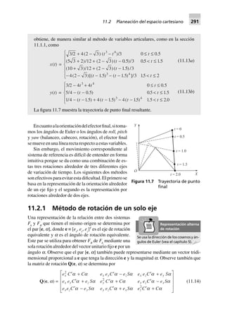 Encuantoalaorientacióndelefectorfinal,sitoma-
mos los ángulos de Euler o los ángulos de roll, pitch
y yaw (balanceo, cabeceo, rotación), el efector final
se mueve en una línea recta respecto a estas variables.
Sin embargo, el movimiento correspondiente al
sistema de referencia es difícil de entender en forma
intuitiva porque se da como una combinación de es-
tas tres rotaciones alrededor de tres diferentes ejes
de variación de tiempo. Los siguientes dos métodos
son efectivos para evitar esta dificultad. El primero se
basa en la representación de la orientación alrededor
de un eje fijo y el segundo es la representación por
rotaciones alrededor de dos ejes.
11.2.1 Método de rotación de un solo eje
Una representación de la relación entre dos sistemas
FA
y FB
que tienen el mismo origen se determina por
el par [e, a], donde e ≡ [ex
, ey
, ez
]T
es el eje de rotación
equivalente y a es el ángulo de rotación equivalente.
Este par se utiliza para obtener FB
de FA
mediante una
sola rotación alrededor del vector unitario fijo e por un
ángulo a. Observe que el par [e, a] también puede representarse mediante un vector tridi-
mensional proporcional a e que tenga la dirección e y la magnitud a. Observe también que
la matriz de rotación Q(e, a) se determina por
Q(e, a) =
e C C e e C e S e e C e S
e e C e S e C C e e C e S
e e C e S e e C e S e C C
yzxzyxx
xzyyzyx
x z y y z x z
2
2
2
¢ + ¢ - ¢ +
¢ + ¢ + ¢ -
¢ - ¢ + ¢ +
L
N
MMM
O
Q
PPP
a a a a a a
a a a a a a
a a a a a a
(11.14)
obtiene, de manera similar al método de variables articulares, como en la sección
11.1.1, como
x(t) =
3 2 4 2 3 3 0 0 5
5 3 2 12 2 3 0 5 3 05 1 5
10 3 12 2 3 1 5 3
4 2 3 1 5 1 5 3 15 2
3 4
3 4
/ ( ) ( )/ .
( )/ ( )( . )/ . .
( )/ ( )( . ) /
( )[( . ) ( . ) ]/ .
+ - - £ £
+ + - - < £
+ + - -
- - - - - < £
R
S
||
T
||
t t t
t t
t
t t t
(11.13a)
y(t) =
5004423
51505045
1 4 1 5 4 1 5 4 15 1 5 2 0
3 4
3 4
./
..).(/
/ ( . ) ( . ) ( . ) . .
££+-
£<--
- - + - - - < £
R
S|
T|
ttt
tt
t t t t
(11.13b)
La figura 11.7 muestra la trayectoria de punto final resultante.
Figura 11.7 Trayectoria de punto
ﬁnal
Y
O
Xt = 2.0
t = 1.5
t = 1.0
t = 0.5
t = 0
Se usa la dirección de los cosenos y án-
gulos de Euler (vea el capítulo 5).
Representación alterna
de rotación
11.2 Planeación del espacio cartesiano 291
 