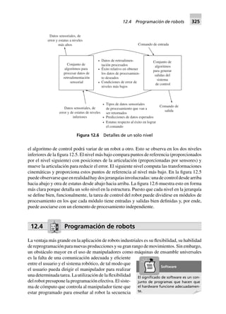el algoritmo de control podrá variar de un robot a otro. Esto se observa en los dos niveles
inferiores de la figura 12.5. El nivel más bajo compara puntos de referencia (proporcionados
por el nivel siguiente) con posiciones de la articulación (proporcionadas por sensores) y
mueve la articulación para reducir el error. El siguiente nivel computa las transformaciones
cinemáticas y proporciona estos puntos de referencia al nivel más bajo. En la figura 12.5
puedeobservarsequeenrealidadhaydosjerarquíasinvolucradas:unadecontroldesdearriba
hacia abajo y otra de estatus desde abajo hacia arriba. La figura 12.6 muestra esto en forma
más clara porque detalla un solo nivel en la estructura. Puesto que cada nivel en la jerarquía
se define bien, funcionalmente, la tarea de control del robot puede dividirse en módulos de
procesamiento en los que cada módulo tiene entradas y salidas bien definidas y, por ende,
puede asociarse con un elemento de procesamiento independiente.
12.4 Programación de robots
La ventaja más grande en la aplicación de robots industriales es su flexibilidad, su habilidad
de reprogramación para nuevas producciones y su gran rango de movimientos. Sin embargo,
un obstáculo mayor en el uso de manipuladores como máquinas de ensamble universales
es la falta de una comunicación adecuada y eficiente
entre el usuario y el sistema robótico, de tal modo que
el usuario pueda dirigir el manipulador para realizar
una determinada tarea. La utilización de la flexibilidad
del robot presupone la programación efectiva. El siste-
ma de cómputo que controla al manipulador tiene que
estar programado para enseñar al robot la secuencia
Conjunto de
algoritmos para
procesar datos de
retroalimentación
sensorial
Conjunto de
algoritmos
para generar
salidas del
sistema
de control
Datos sensoriales, de
error y estatus a niveles
más altos Comando de entrada
Comando de
salida
• Tipos de datos sensoriales
de procesamiento que van a
ser retornados
• Predicciones de datos esperados
• Estatus respecto al éxito en lograr
el comando
• Datos de retroalimen-
tación procesados
• Éxito relativo en obtener
los datos de procesamien-
to deseados
•
Datos sensoriales, de
error y de estatus de niveles
inferiores
Condiciones de error de
niveles más bajos
Figura 12.6 Detalles de un solo nivel
El signiﬁcado de software es un con-
junto de programas que hacen que
el hardware funcione adecuadamen-
te.
Software
12.4 Programación de robots 325
 