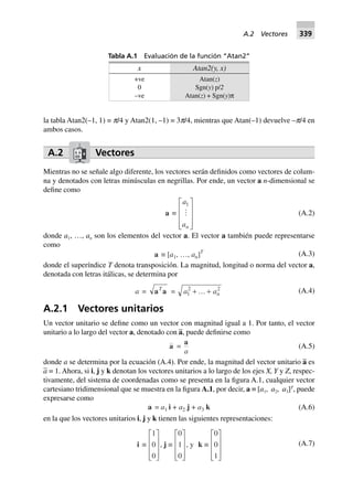 la tabla Atan2(–1, 1) = p/4 y Atan2(1, –1) = 3p/4, mientras que Atan(–1) devuelve –p/4 en
ambos casos.
A.2 Vectores
Mientras no se señale algo diferente, los vectores serán definidos como vectores de colum-
na y denotados con letras minúsculas en negrillas. Por ende, un vector a n-dimensional se
define como
a ∫
a
an
1L
N
MMM
O
Q
PPP
(A.2)
donde a1, …, an son los elementos del vector a. El vector a también puede representarse
como
a ∫ [a1, º, an]T (A.3)
donde el superíndice T denota transposición. La magnitud, longitud o norma del vector a,
denotada con letras itálicas, se determina por
a = a aT
= a an1
2 2
+ º + (A.4)
A.2.1 Vectores unitarios
Un vector unitario se define como un vector con magnitud igual a 1. Por tanto, el vector
unitario a lo largo del vector a, denotado con a, puede definirse como
a =
a
a
(A.5)
donde a se determina por la ecuación (A.4). Por ende, la magnitud del vector unitario a es
a = 1. Ahora, si i, j y k denotan los vectores unitarios a lo largo de los ejes X, Y y Z, respec-
tivamente, del sistema de coordenadas como se presenta en la figura A.1, cualquier vector
cartesiano tridimensional que se muestra en la figura A.1, por decir, a ≡ [a1, a2, a3]T
, puede
expresarse como
a = a1 i + a2 j + a3 k (A.6)
en la que los vectores unitarios i, j y k tienen las siguientes representaciones:
i ∫
1
0
0
L
N
MMM
O
Q
PPP
, j ∫
0
1
0
L
N
MMM
O
Q
PPP
, y k ∫
0
0
1
L
N
MMM
O
Q
PPP
(A.7)
Tabla A.1 Evaluación de la función “Atan2”
x Atan2(y, x)
+ve
0
–ve
Atan(z)
Sgn(y) p/2
Atan(z) + Sgn(y)π
A.2 Vectores 339
 