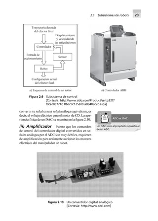 2.1 Subsistemas de robots 23
convertir su señal en una señal análoga equivalente, es
decir, el voltaje eléctrico para el motor de CD. La apa-
riencia física de un DAC se muestra en la ﬁgura 2.10.
iii) Ampliﬁcador Puesto que los comandos
de control del controlador digital convertidos en se-
ñales análogas por elADC son muy débiles, requieren
de ampliﬁcación para realmente accionar los motores
eléctricos del manipulador de robot.
Controlador
Robot
Sensor
Trayectoria deseada
del efector final
Entrada de
accionamiento
Configuración actual
del efector final
Desplazamiento
y velocidad de
las articulaciones
a) Esquema de control de un robot b) Controlador ABB
Figura 2.9 Subsistema de control
[Cortesía: http://www.abb.com/Product/seitp327/
f0cec80774b 0b3c9c1256fd a00409c2c.aspx]
Figura 2.10 Un convertidor digital analógico
[Cortesía: http://www.eeci.com]
Un DAC sirve al propósito opuesto al
de un ADC.
ADC vs. DAC
 