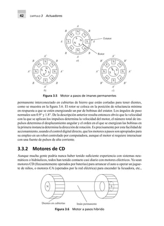 42 CAPÍTULO 3 Actuadores
permanente interconectado en cubiertas de hierro que están cortadas para tener dientes,
como se muestra en la ﬁgura 3.6. El rotor se coloca en la posición de reluctancia mínima
en respuesta a que se estén energizando un par de bobinas del estator. Los ángulos de paso
normales son 0.9° y 1.8°. De la descripción anterior resulta entonces obvio que la velocidad
con la que se aplican los impulsos determina la velocidad del motor, el número total de im-
pulsos determina el desplazamiento angular y el orden en el que se energizan las bobinas en
la primera instancia determina la dirección de rotación. Es precisamente por esta facilidad de
accionamiento, usando el control digital directo, que los motores a pasos son apropiados para
su empleo en un robot controlado por computadora, aunque el motor sí requiere interactuar
con una fuente de pulsos de alta corriente.
3.3.2 Motores de CD
Aunque mucha gente podría nunca haber tenido suﬁciente experiencia con sistemas neu-
máticos o hidráulicos, todos han tenido contacto casi diario con motores eléctricos. Ya sean
motores CD (frecuentemente operados por baterías) para arrancar el auto u operar un jugue-
te de niños, o motores CA (operados por la red eléctrica) para encender la licuadora, etc.,
A
A
A A
BB
BB
S
S
S SN
N
S
S
N
N
N
N
Rotor
Estator
a)
AЈ
AЈ
AЈ AЈ
BB
BB
S
SN N
N
N
S
S
S
S
N
N
b)
AЈ
AЈ
AЈ AЈ
BЈBЈ
BЈBЈ
SN N
N
N
N
N
S
S
S
S
c)
S
Figura 3.5 Motor a pasos de imanes permanentes
N S
Dientes en cubiertas Imán permanente
Figura 3.6 Motor a pasos híbrido
 