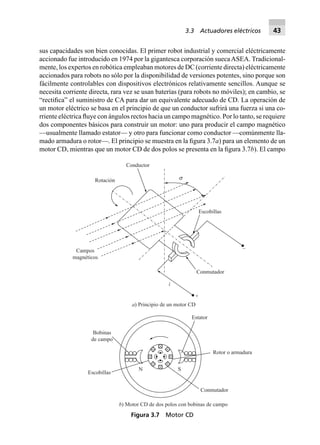 sus capacidades son bien conocidas. El primer robot industrial y comercial eléctricamente
accionado fue introducido en 1974 por la gigantesca corporación suecaASEA. Tradicional-
mente, los expertos en robótica empleaban motores de DC (corriente directa) eléctricamente
accionados para robots no sólo por la disponibilidad de versiones potentes, sino porque son
fácilmente controlables con dispositivos electrónicos relativamente sencillos. Aunque se
necesita corriente directa, rara vez se usan baterías (para robots no móviles); en cambio, se
“rectiﬁca” el suministro de CA para dar un equivalente adecuado de CD. La operación de
un motor eléctrico se basa en el principio de que un conductor sufrirá una fuerza si una co-
rriente eléctrica ﬂuye con ángulos rectos hacia un campo magnético. Por lo tanto, se requiere
dos componentes básicos para construir un motor: uno para producir el campo magnético
—usualmente llamado estator— y otro para funcionar como conductor —comúnmente lla-
mado armadura o rotor—. El principio se muestra en la ﬁgura 3.7a) para un elemento de un
motor CD, mientras que un motor CD de dos polos se presenta en la ﬁgura 3.7b). El campo
Rotación
Conductor
s
Escobillas
Campos
magnéticos
Conmutador
i
+
–
a) Principio de un motor CD
Bobinas
de campo
Escobillas
Conmutador
Rotor o armadura
Estator
N S
b) Motor CD de dos polos con bobinas de campo
Figura 3.7 Motor CD
3.3 Actuadores eléctricos 43
 
