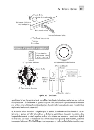 sensibles a la luz. La resistencia de las celdas (fotodiodos) disminuye cada vez que reciben
un rayo de luz. De este modo, se genera un pulso cada vez que un rayo de luz es atravesado
por la línea opaca. Este pulso se introduce en el controlador que actualiza a un contador (un
registro de la distancia recorrida).
b) Encóder lineal absoluto En principio, se parece al encóder lineal incremental. La di-
ferencia es que da un valor absoluto de la distancia recorrida en cualquier momento. Así,
las posibilidades de perder los pulsos a altas velocidades son menores. La salida es digital
en este caso. La escala se marca con una secuencia de tiras opacas y transparentes, como se
muestra en la figura 4.2b). Si el bloque opaco que aparece en la escala de la ilustración repre-
Celdas sensibles a la luz
Escala de vidrio con
retícula opaca
Retícula de índice
Fuente de luz
Lente de condensador
a) Tipo lineal incremental
b) Tipo lineal absoluto
Posición
del escáner
16
0
0
2
1
1
0
0
1
1
El escáner lee
la posición como
16 + 2 + 1 = 19
c) Tipo rotativo incremental
d) Tipo rotativo absoluto
15
14
13
12
11
10
9
8 7
6
5
4
3
2
1
0
Eje o flecha
OP1
OP2
OP3
OP4
Disco codificado
perforado
Electrónica de
procesamiento
de señales
Detector
de luz
Fuente
de luz
Muchas
fuentes
de luz
e) Encóder rotativo
Figura 4.2 Encóders
4.2 Sensores internos 55
 