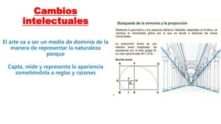 Cambios
intelectuales
9
 