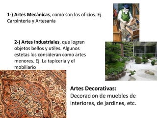 1-) Artes Mecánicas, como son los oficios. Ej.
Carpinteria y Artesania
2-) Artes Industriales, que logran
objetos bellos y utiles. Algunos
estetas los consideran como artes
menores. Ej. La tapiceria y el
mobiliario
Artes Decorativas:
Decoracion de muebles de
interiores, de jardines, etc.
 