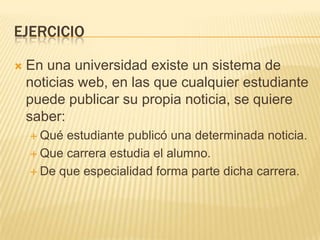 ejercicioEn una universidad existe un sistema de noticias web, en las que cualquier estudiante puede publicar su propia noticia, se quiere saber:Qué estudiante publicó una determinada noticia.Que carrera estudia el alumno.De que especialidad forma parte dicha carrera.