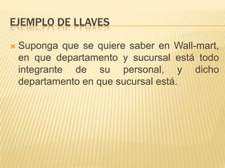 EJEMPLO DE LLAVES


Suponga que se quiere saber en Wall-mart,
en que departamento y sucursal está todo
integrante de su personal, y dicho
departamento en que sucursal está.

 