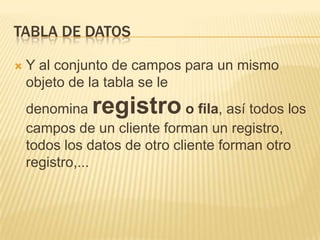 TABLA DE DATOS


Y al conjunto de campos para un mismo
objeto de la tabla se le

registro

denomina
o fila, así todos los
campos de un cliente forman un registro,
todos los datos de otro cliente forman otro
registro,...

 