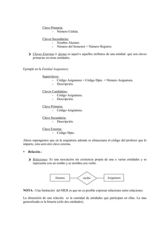 Clave Primaria:
                        - Número Cédula.

                 Claves Secundarias:
                        - Nombre Alumno.
                        - Número del Semestre + Número Registro.

    ) Claves Externas ó Ajenas es aquel o aquellos atributos de una entidad que son claves
      primarias en otras entidades.


Ejemplo en la Entidad Asignatura:

                 Superclaves:
                        - Código Asignatura = Código Dpto. + Número Asignatura.
                        - Descripción.

                 Claves Candidatas:
                        - Código Asignatura.
                        - Descripción.

                 Clave Primaria:
                        - Código Asignatura.

                 Clave Secundaria:
                        - Descripción.

                 Clave Externa:
                        - Código Dpto.

Ahora supongamos que en la asignatura además se almacenara el código del profesor que lo
imparte, esta será otro clave externa.

•   Relación.-

    ) Relaciones: Es una asociación sin existencia propia de una o varias entidades y se
      representa con un rombo y se nombra con verbo.



                         Alumno                recibe        Asignatura



NOTA.- Una limitación del MER es que no es posible expresar relaciones entre relaciones.

La dimensión de una relación es la cantidad de entidades que participan en ellas. La mas
generalizada es la binaria (sólo dos entidades).
 