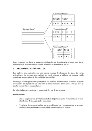 “Grupo de Datos 1”

                                                     XXXX        XXXX        X

                                                     XXXX        XXXX        X


            “Base de Datos”                          “Grupo de Datos 2”
                                                     2222        2       2   2

                                                     2222        2       2   2


                                                     ..........
                                                     ..........
                                                     “Grupo de Datos n”
                                                     2 XXX XXX               2
                                                     2                       2
                                                     2                       2
                                                     2                       2
                                                     2 XXX XXX               2

Estos conjuntos de datos se superponen indicando que la existencia de datos que fueran
redundantes en archivos convencionales, solamente se almacenarán una vez.

2.1. ARCHIVOS CONVENCIONALES.

Los archivos convencionales son una manera práctica de almacenar los datos de ciertas
aplicaciones. Un archivo convencional se puede diseñar y elaborar de manera rápida
reduciendo los problemas de disponibilidad y seguridad.

Cuando ya existen aplicaciones que trabajan con archivos independientes, el analista no puede
involucrarse en el problema de solucionar el almacenamiento de los datos y lo que hace es
diseñar otros archivos independientes.

La velocidad de procesamiento es otra ventaja del uso de los archivos.

Consecuencias:

   -   Uno de los principales problemas es la falta de potencial para evolucionar, se diseñan
       sobre la base de las necesidades inmediatas.

   -   El rediseño de archivos implica que se modifiquen los programas que lo accesan,
       esto implica mayor tiempo de desarrollo y mantenimiento del sistema.
 